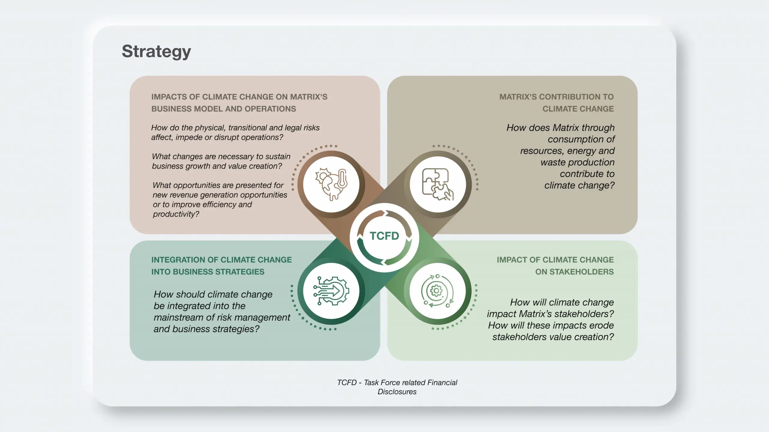 02 environment statistics_environment 1